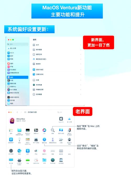 苹果发布的macOS Ventura 13.5版本有哪些新功能？