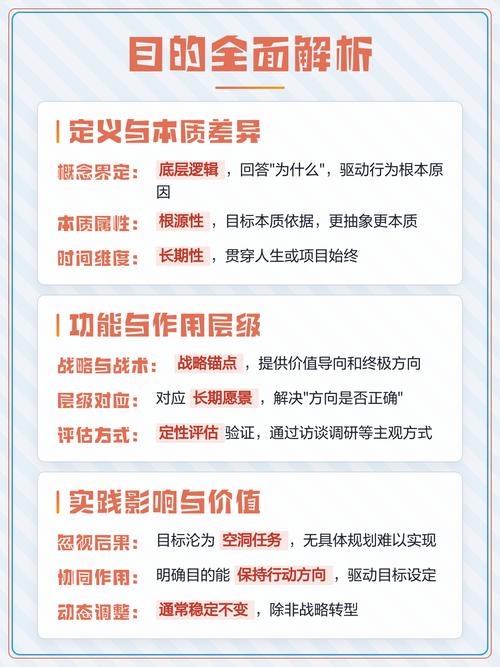 需求与目标有何本质差异，如何精准区分？