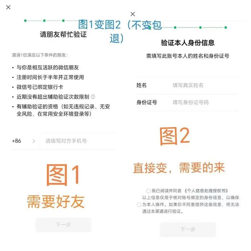 微信小程序缓存二次开发封装，如何实现解析？