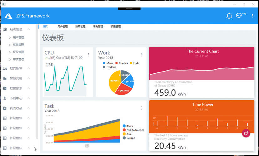 基于.NetCore的StarBlog博客项目，如何实现Razor页面的动态编译功能？