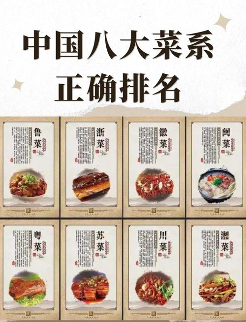如何构建涵盖八大菜系的全面数据库?