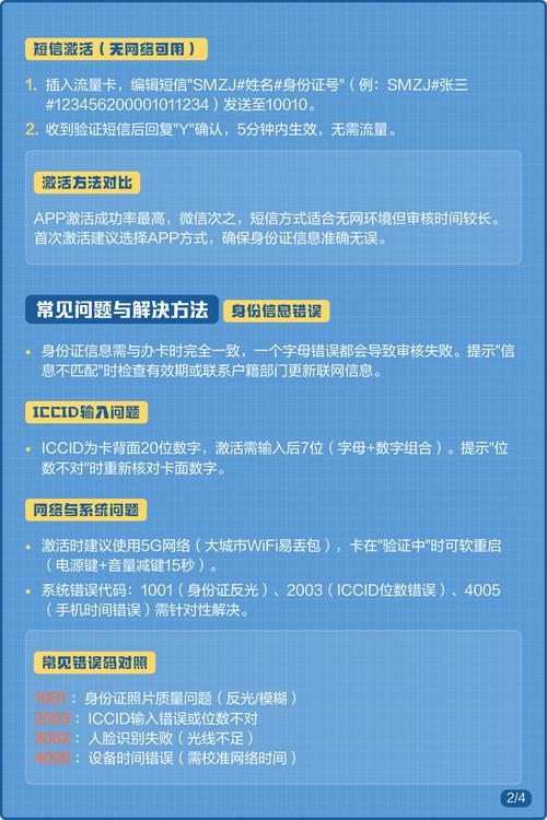 如何通过SEO优化，将网站流量转化为联通5G卡推广的有效工具？