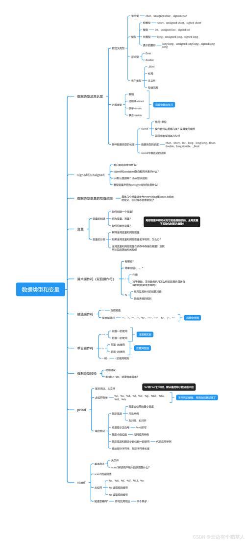 如何实现Lua变量与C变量之间的直接映射机制？