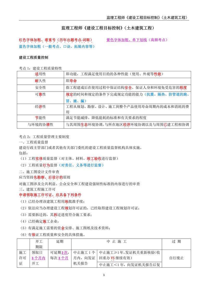 项目过控与监理的根本差异在哪里？