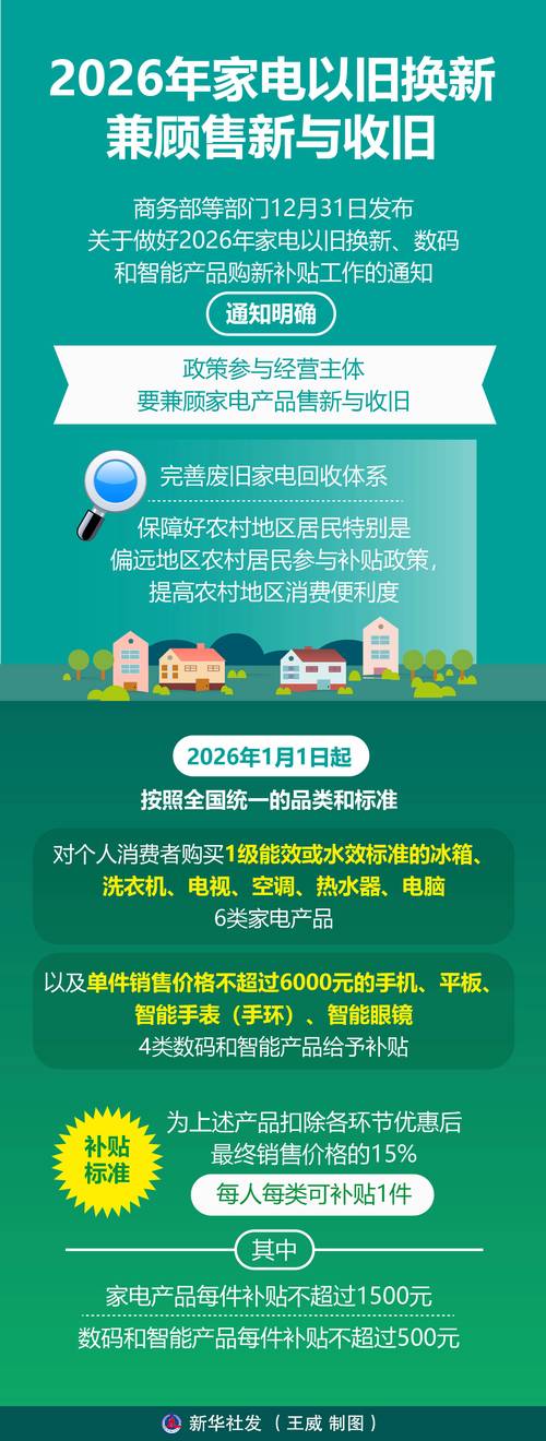 如何通过优化价格策略有效提升家电市场的竞争力？