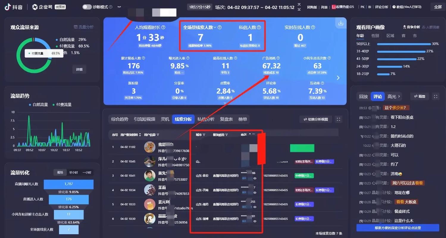 播客水平数据库是什么样的特点？