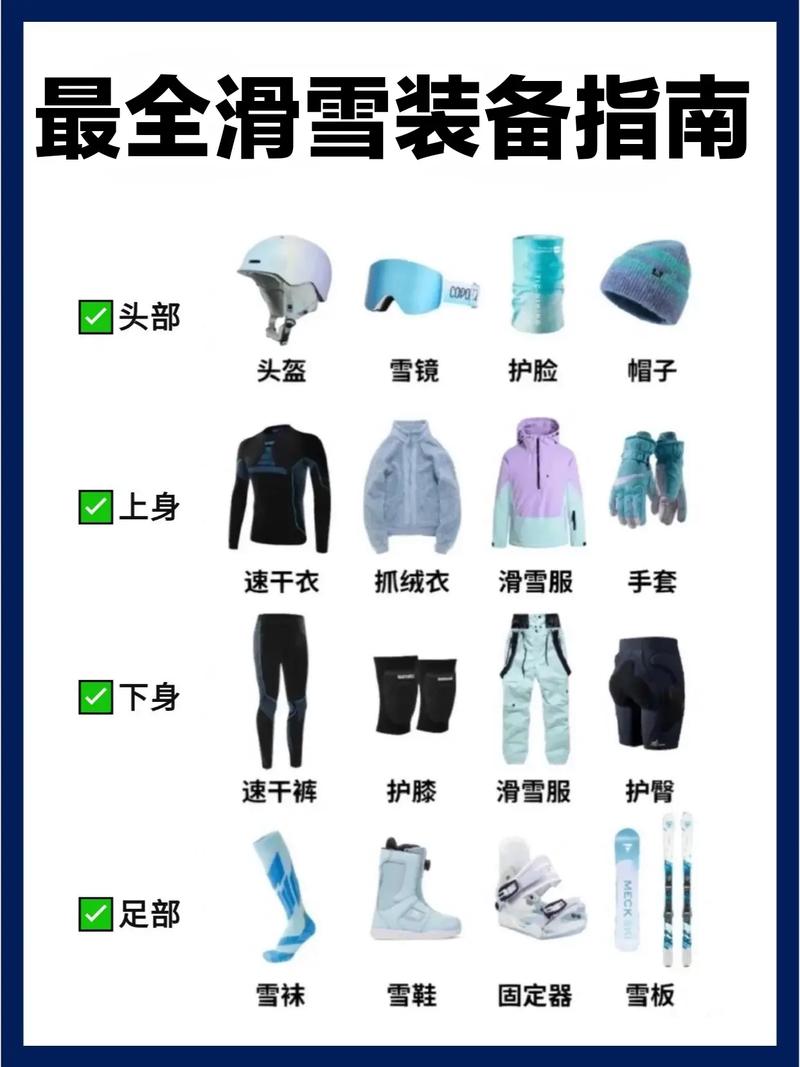2022年滑雪新手应该怎么挑选冰雪装备呢？