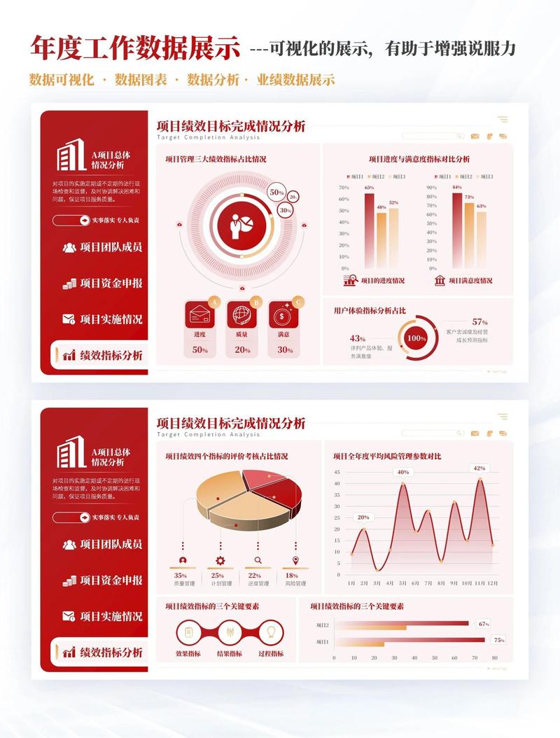 如何通过素材数据分析，快速解锁爆款灵感？