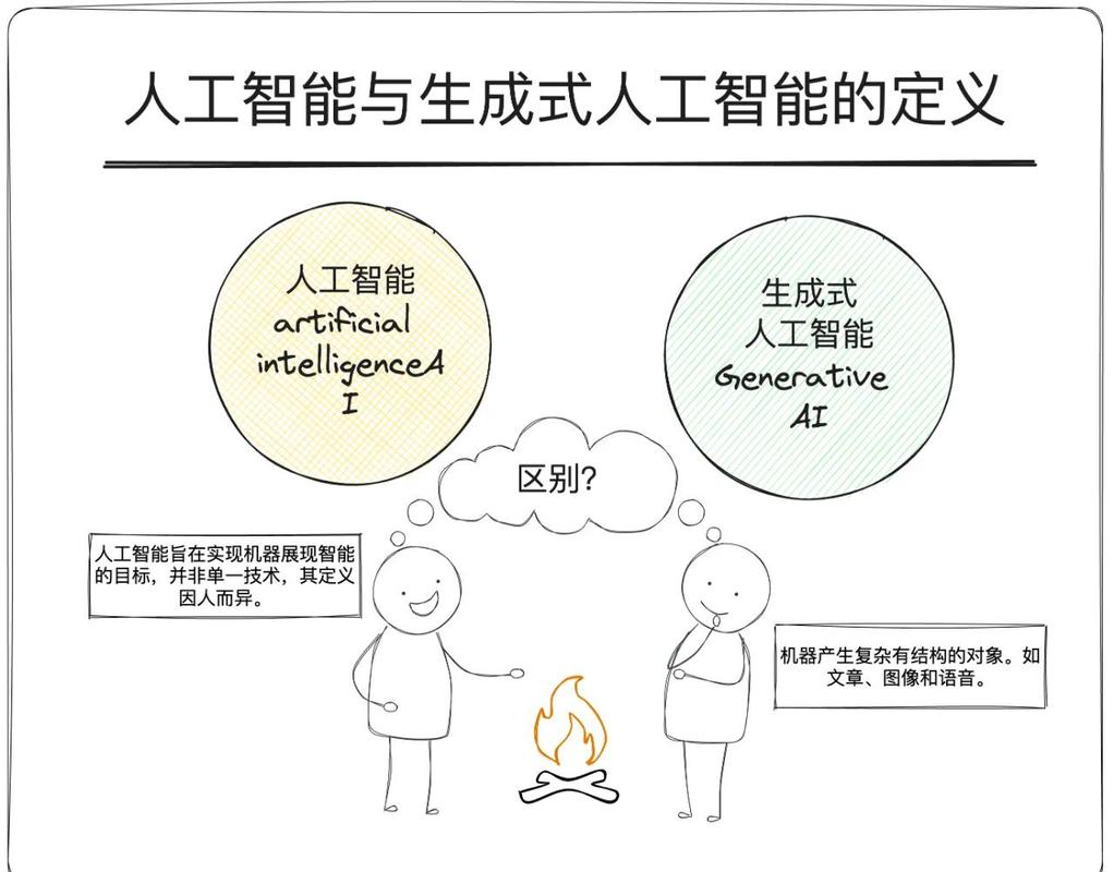 人工智能系统是如何感知并模仿人类感知能力的？