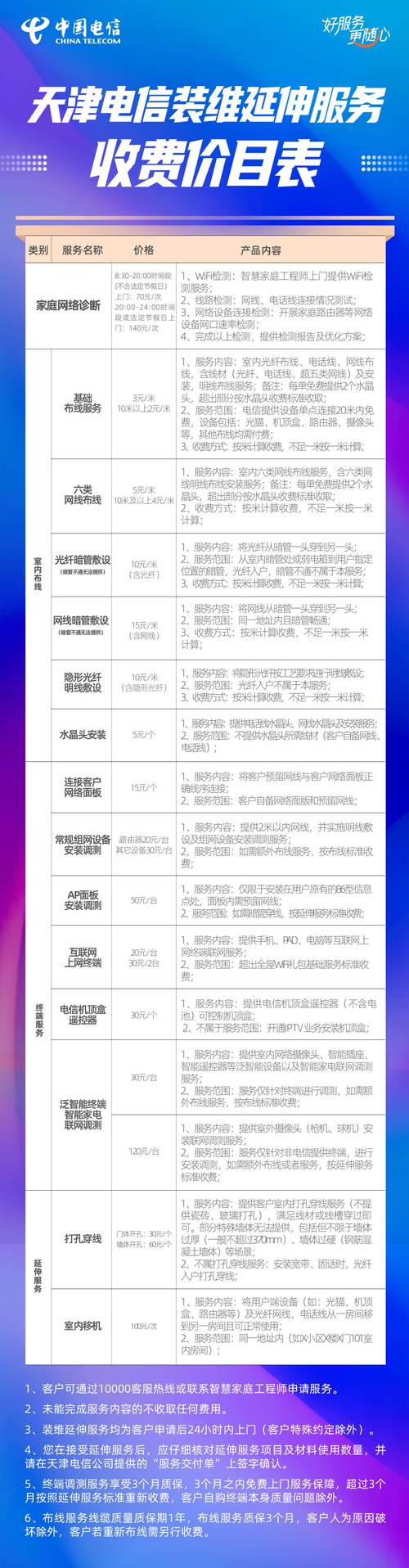 杭州SEO优化价格透明，效果显著，哪家公司嫩保证？