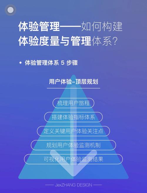 如何通过有效的运营与度量策略来提升用户体验？