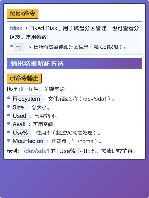 如何通过三种不同命令在Linux系统中查看已挂载磁盘及其详细信息？