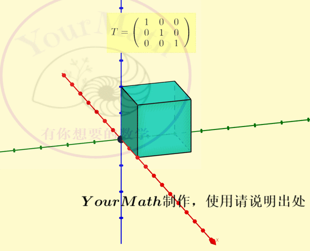 如何将Unity向量绕某点旋转，实现精准的3D空间变换？