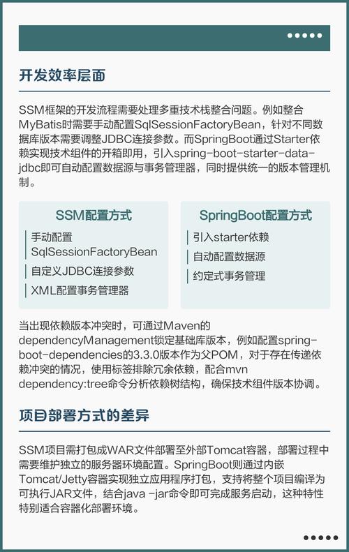 基于Java SSM+SpringBoot的选课推荐交流平台系统，如何进行高效设计和实现？