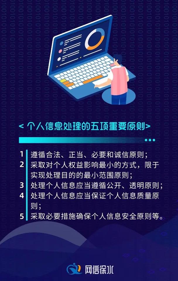 百度上传个人简介图片，如何解读行为与保障权益？