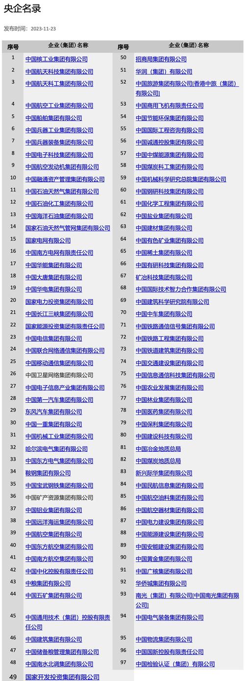 央企使用的数据库叫什么名字？