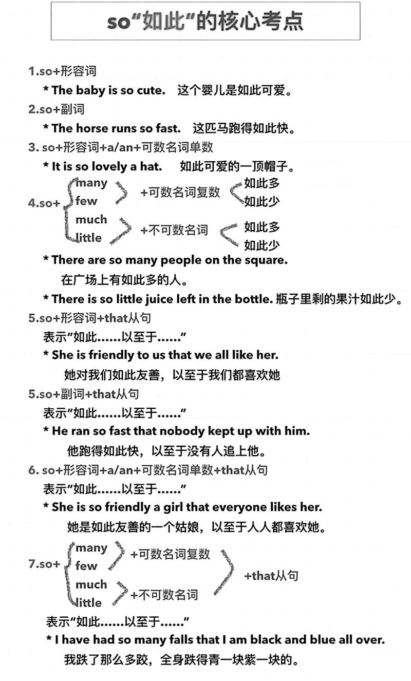 sowft这个词可以改写为长尾：sowft是什么意思？