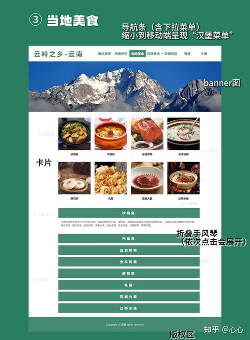 如何将高效美观网页设计模板HTML代码为构建网络基石的网页框架设计指南？