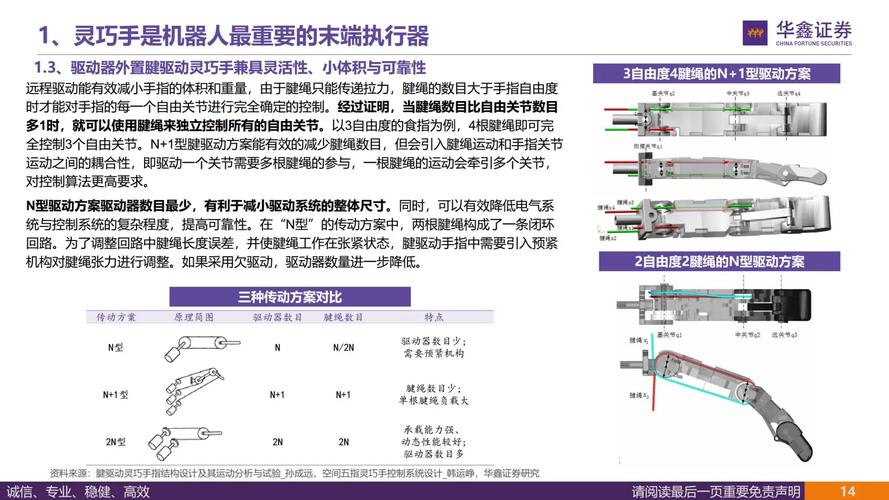 POJ 2632 Crashing Robots的解题思路和算法原理是怎样的？
