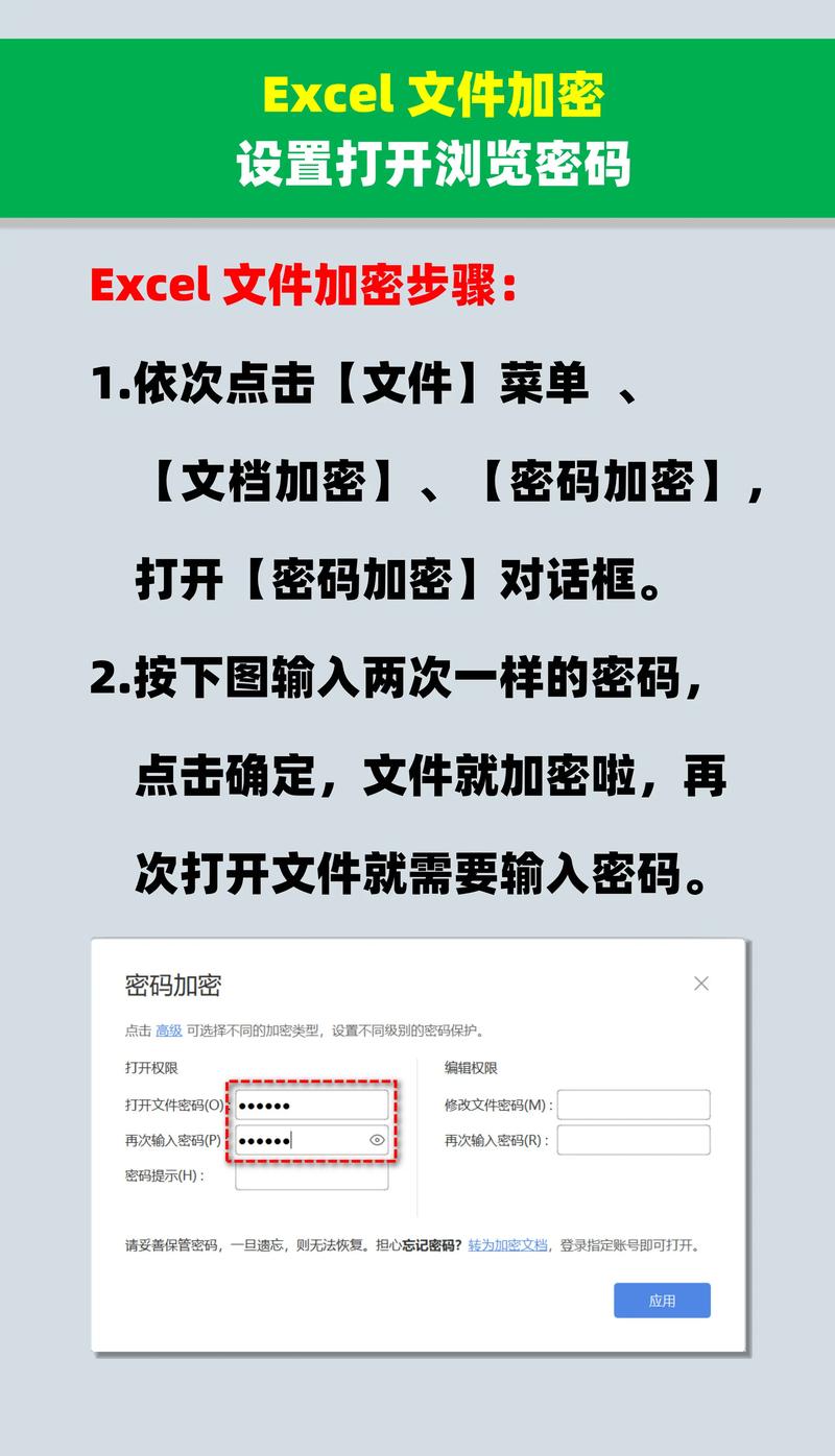 如何运用PHP函数实现数据的加密与解密操作？