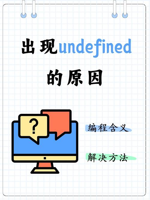 如何避免选择元素时出现undefined的问题？