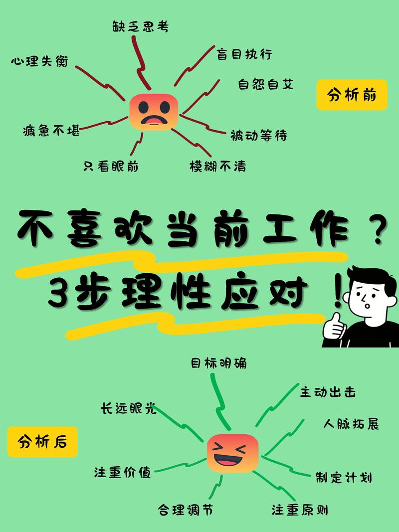 程序员，为何不偶尔善待自己？