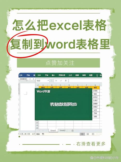 如何将表格组件封装成可复用的组件？