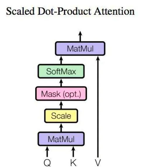 Laravel中那个简约却不简单的Macroable宏指令，其原理和用法究竟有何独到之处？