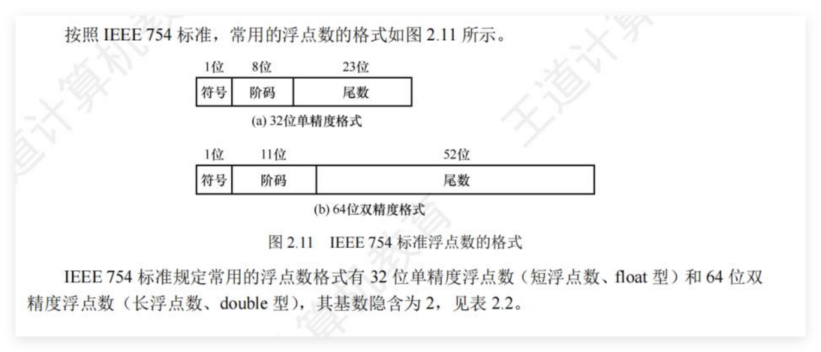 Java中如何计算浮点数的百分比？