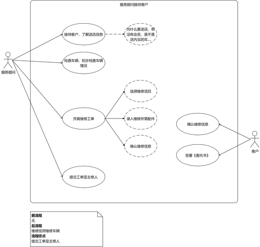 PHP单例模式应用场景有哪些？