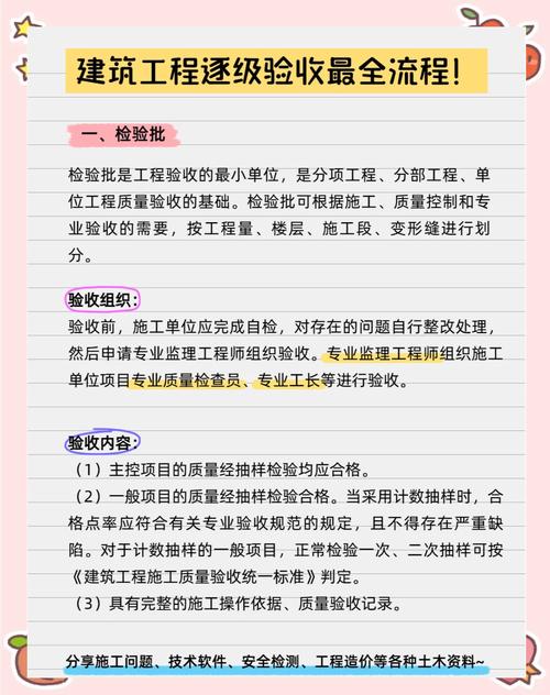 为何项目验收看似虚设，却与实质性的验收存在本质区别？
