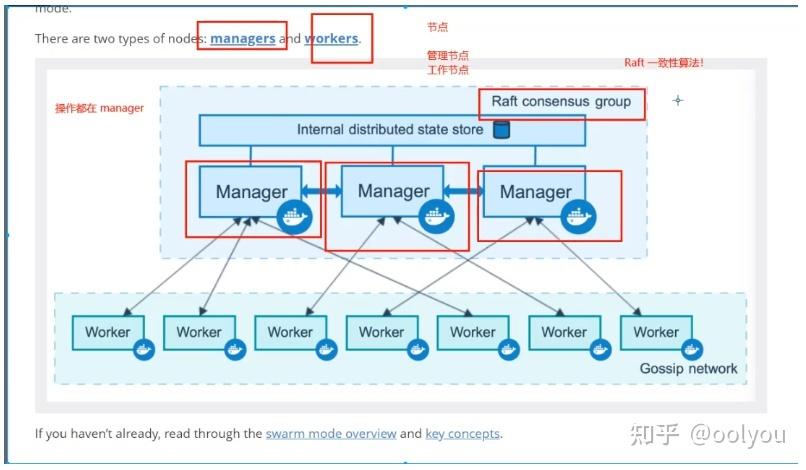 如何通过Docker Compose在IDEA中高效实现容器编排？