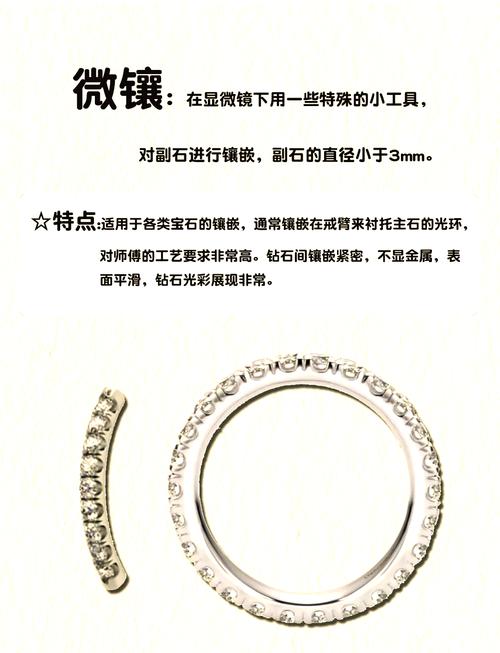 抖音贵金属镶嵌商品合规治理指南中，哪些细节需要注意才能确保合规？