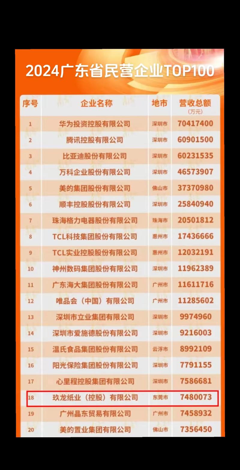 东莞SEO哪家强，效果最佳选哪家？东莞SEO翘楚推荐！
