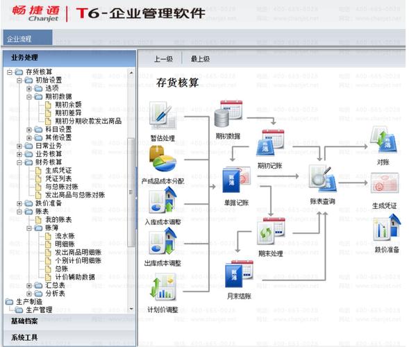 用友T1Win7系统安装哪种数据库最匹配？