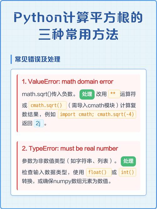 如何用Java的Math.sqrt()方法来求解一个数的平方根？