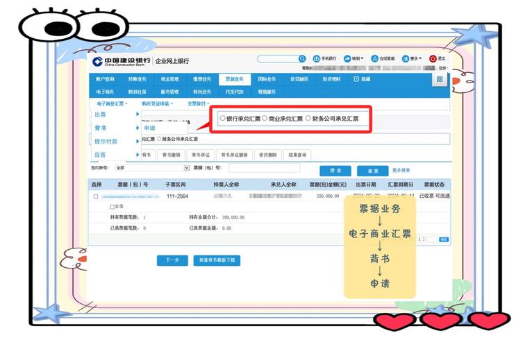 WebMan技术在电子票据系统中有哪些创新应用可以满足长尾需求？