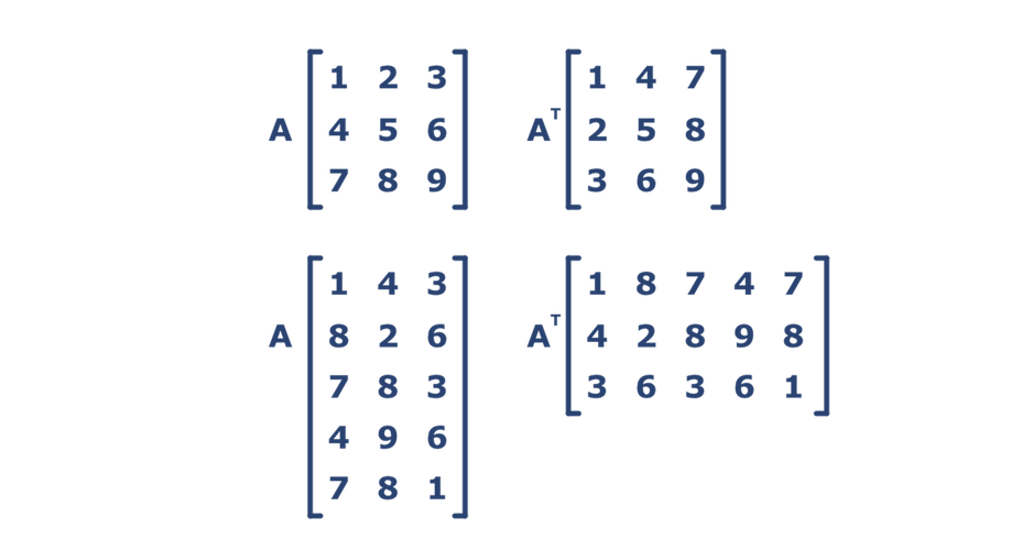 PHP如何实现一个长尾词的二维数组矩阵转置操作？