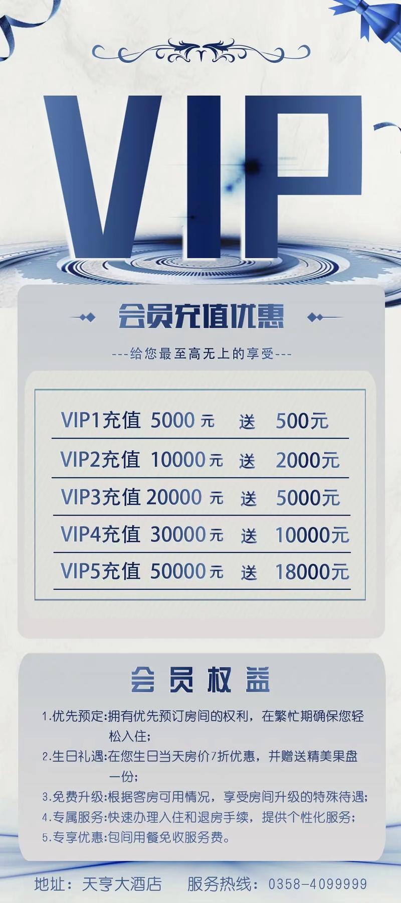 淘宝VIP尊享特权，优惠翻倍享不停，这样的福利真的能翻倍吗？