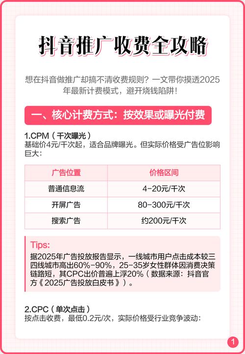 网页推广收费，效果付费，这样的模式可行吗？