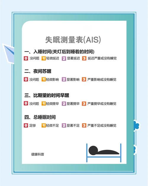 为什么最近总是觉得睡不够，想哭，在万红中找不到那一点绿呢？