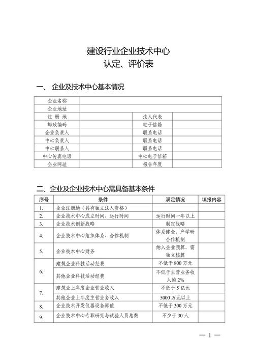 哪家中国网站建设公司技术、安全、售后综合评分最高？权威测评报告揭晓！
