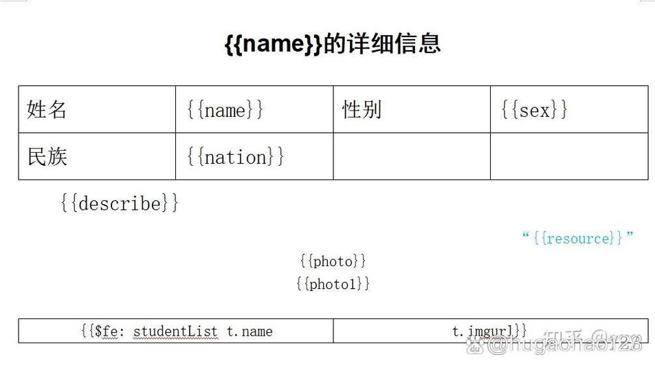 如何使用EasyPoi实现Java中复杂合并单元格的导出技巧？