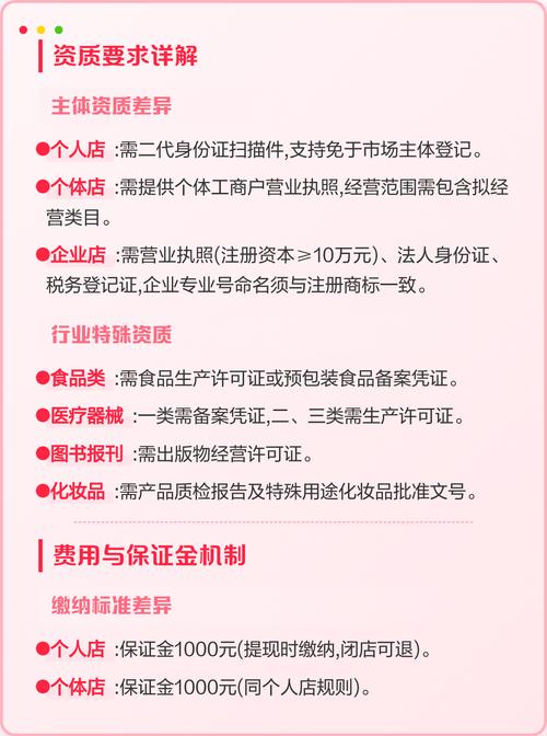 如何用个人域名打造专业形象，成为爆款秘诀？