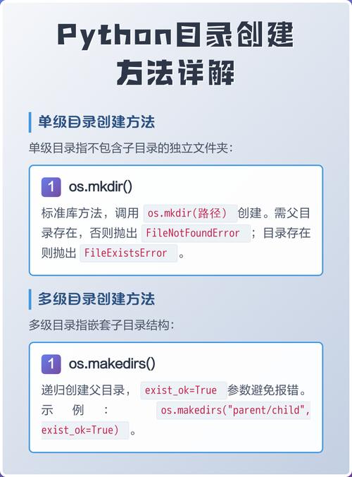 Python中如何执行文件目录的相关操作？