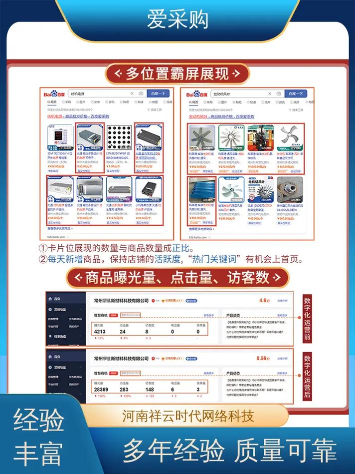 江苏百度爱采购效果究竟如何，揭秘其具体成效表现？
