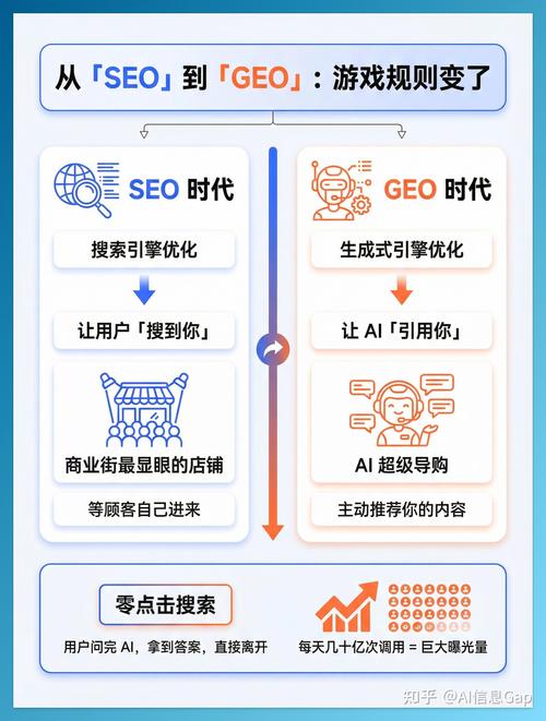 丰南SEO专家，长沙SEO领航者，哪家是真正的SEO高手呢？