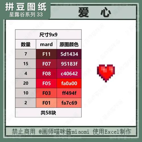 如何获取一张图片中所有像素点的颜色值？