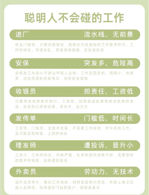 未来职业中，SEO专家会成为新的热门选择吗？