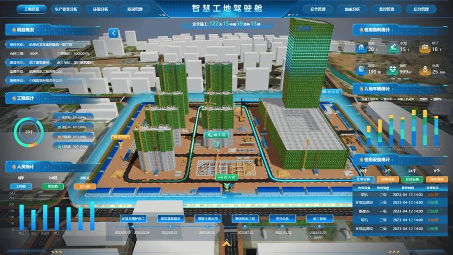 Java智慧工地源码如何支持数字、智慧、安全、绿色建造一体化？